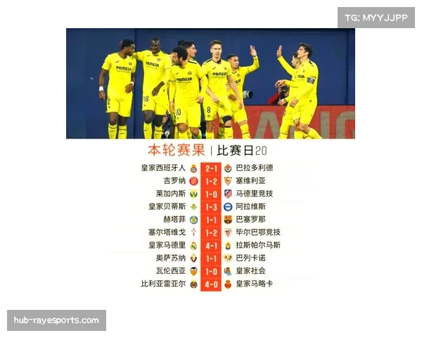 比利亚雷亚尔2-1险胜 攻防平衡稳居积分榜前三 比利亚雷亚尔2-1险胜 攻防平衡稳居积分榜前三