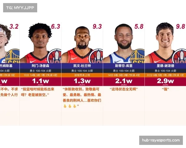 库里背靠背砍下95分 勇士战绩波动凸显阵容短板